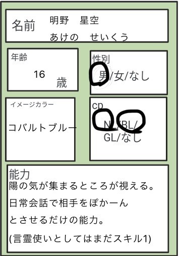 改訂版のキャラシートです