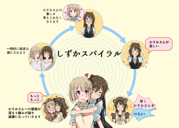 幸せのしずかスパイラル