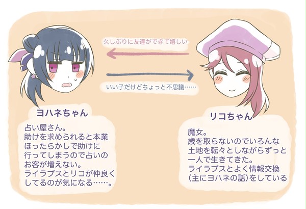 幻ヨハのヨハリリ