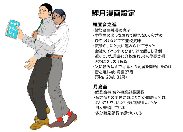 鯉月漫画【いとはじ2022 展示】