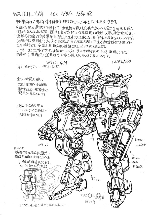 WTC-4M ウォッチマン 40t (TRO3055)