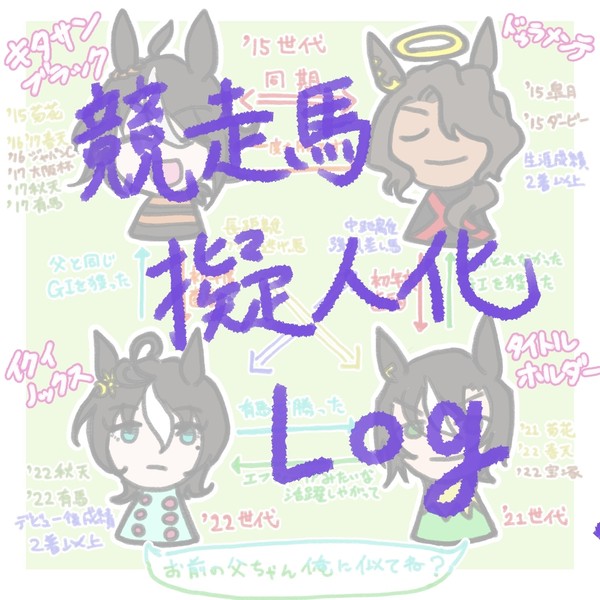 競走馬擬人化まとめ2