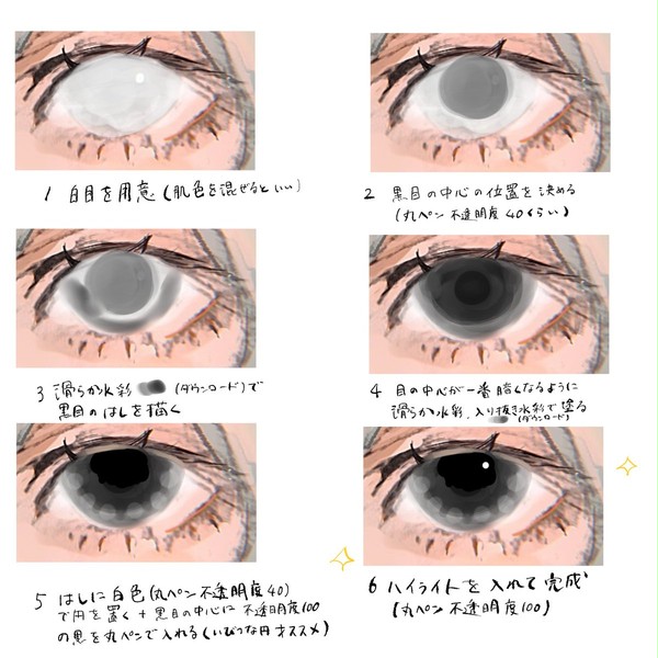 目イキング