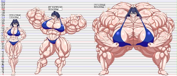 コミッション依頼(リサイズ版)_⌛筋肉成長三段階