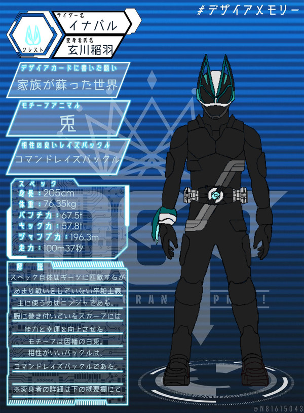 仮面ライダーイナバル