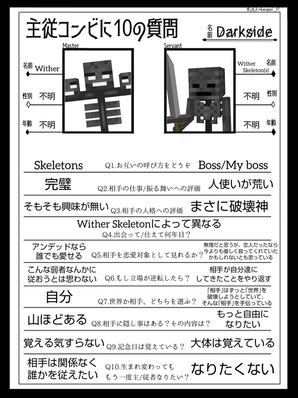 無秩序な世界