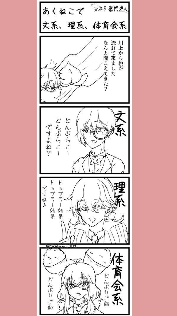 あくねこで文系・理系・体育会系パロ