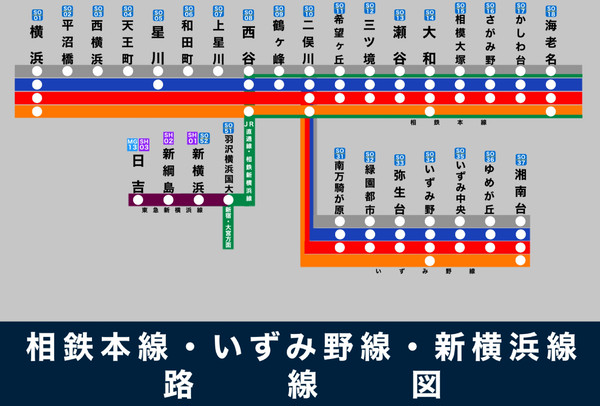 相鉄線路線図