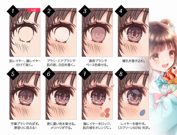 瞳メイキング