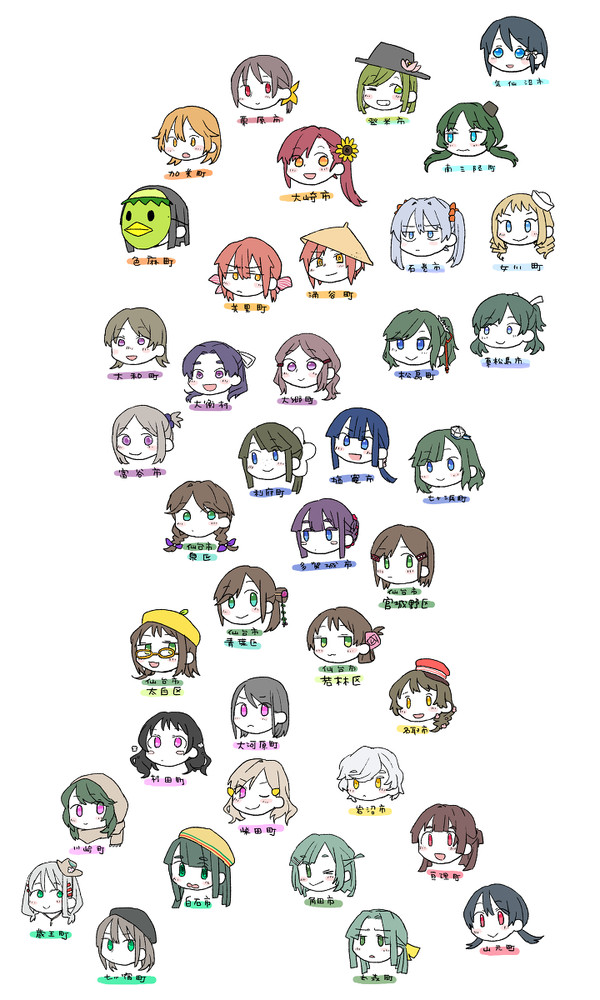 市町村擬人化まとめ