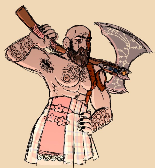 Typical Kratos W