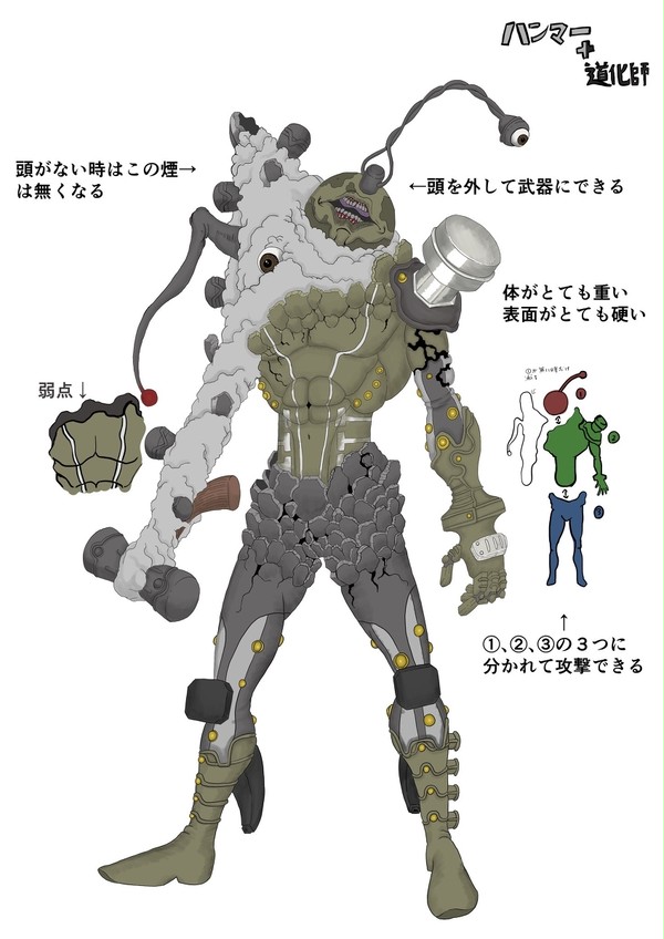 ハンマー+道化師
