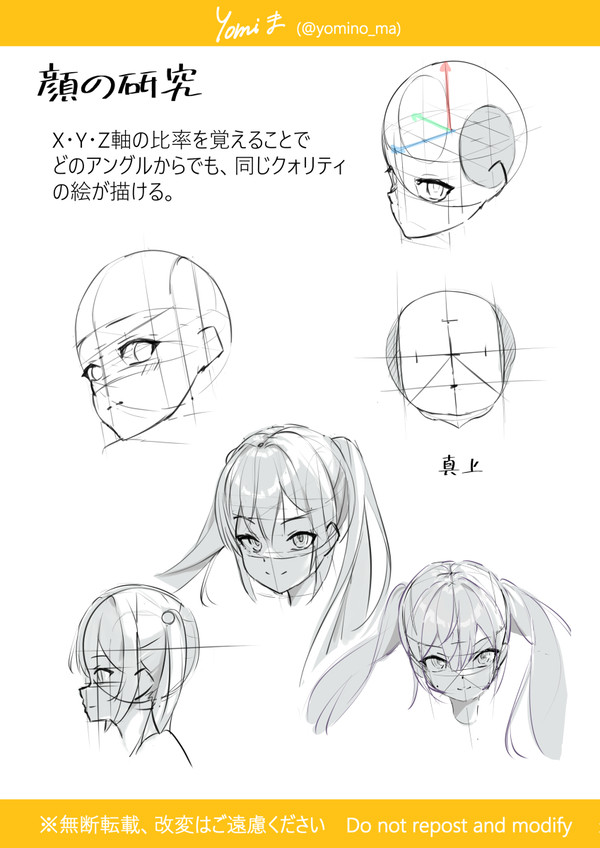 顔の描き方