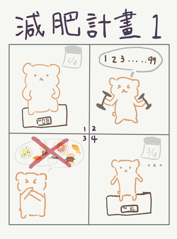 減肥計畫1