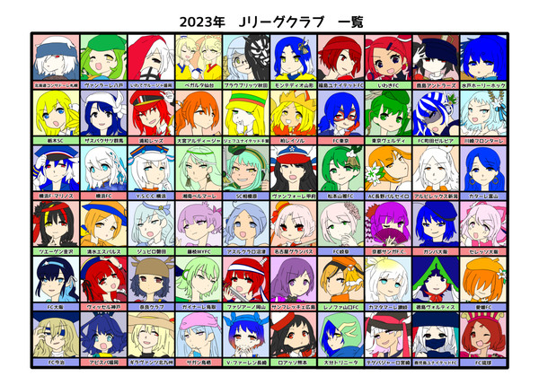 2023年版Jリーグクラブ擬人化一覧・キャラシートまとめ