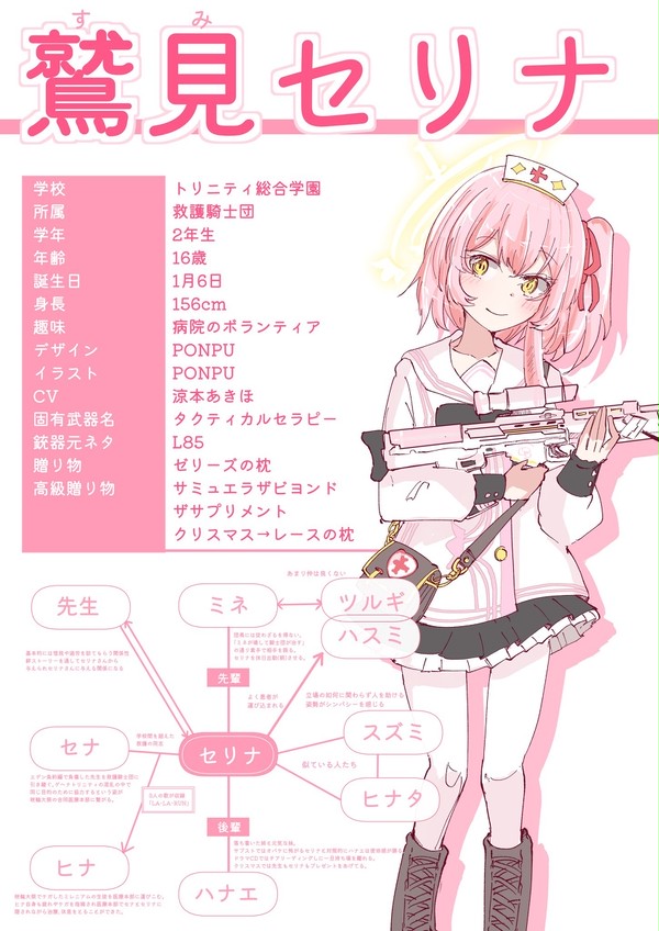鷲見セリナさん