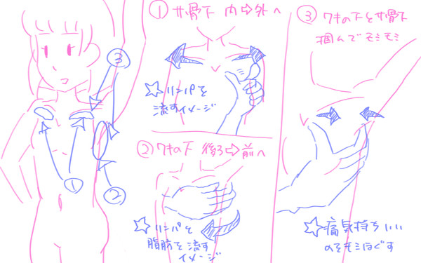 マッサージ