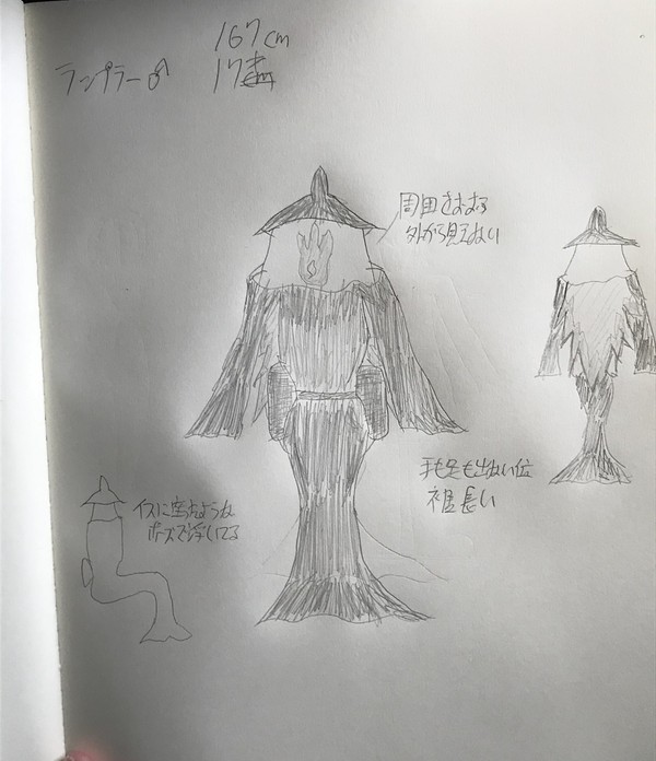 ランプラー擬人化