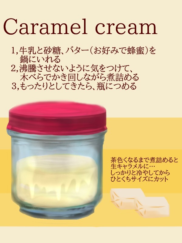 キャラメルクリーム（レシピ）