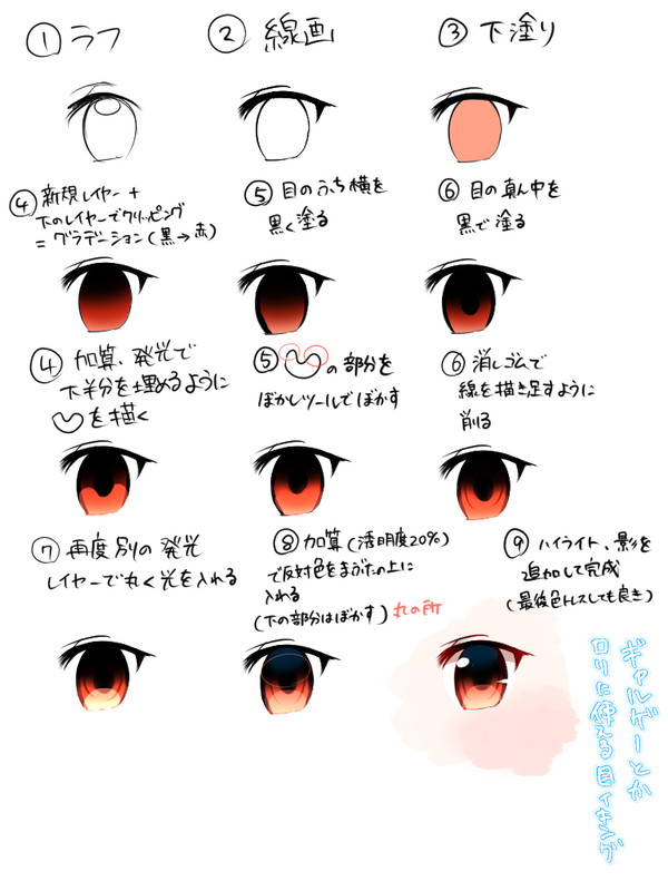 ロリっぽいのとアニメ風の目イキング - 1/2