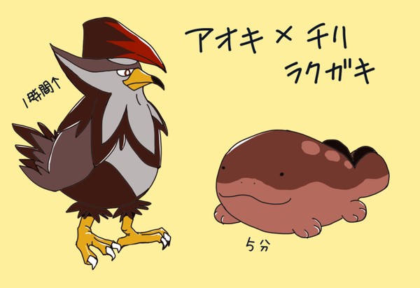アオチリらくがき