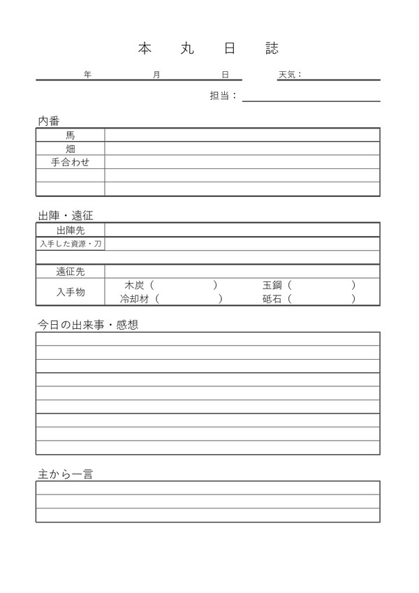 本丸日誌