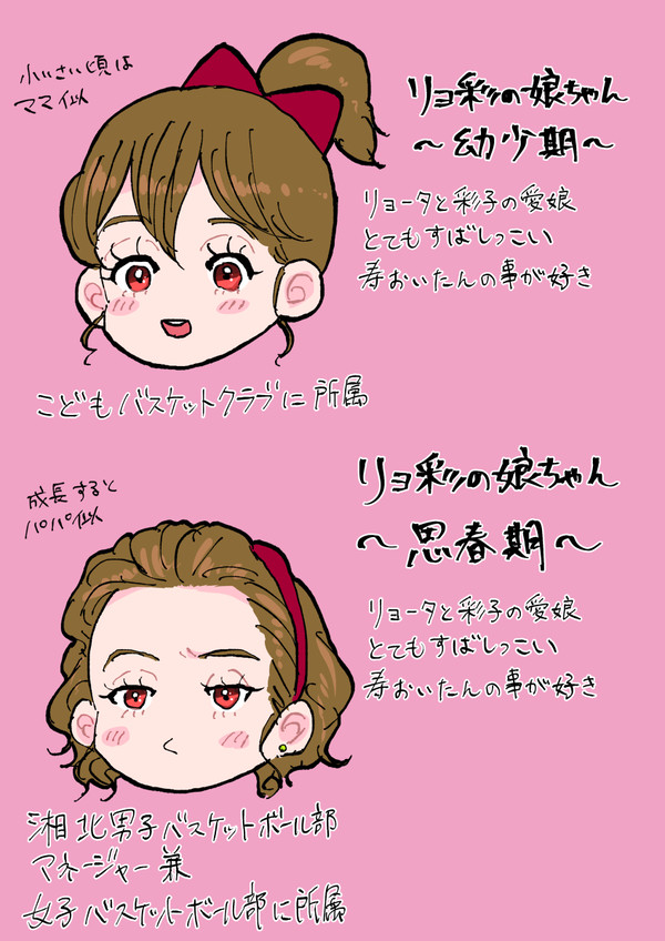 リョ彩の娘ちゃんログ