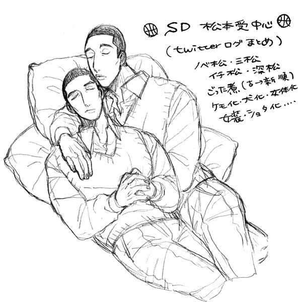 SDログ①