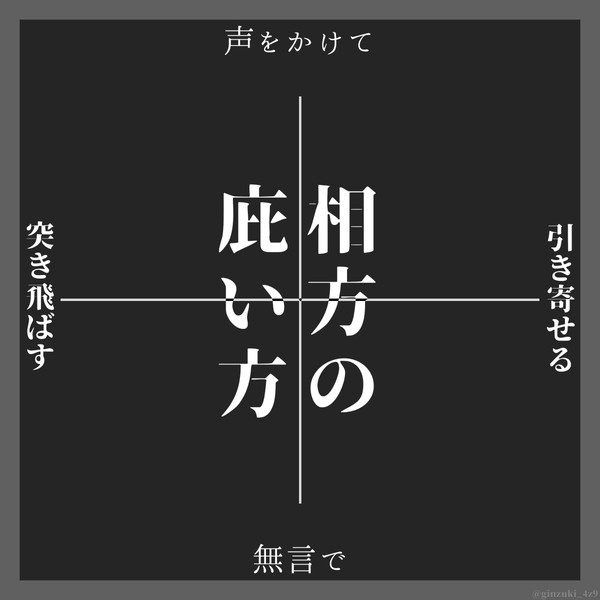 Twitterテンプレまとめ