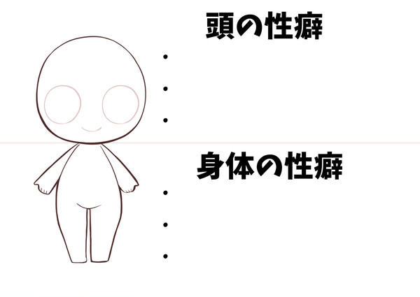 創作キャラ講座テンプレート