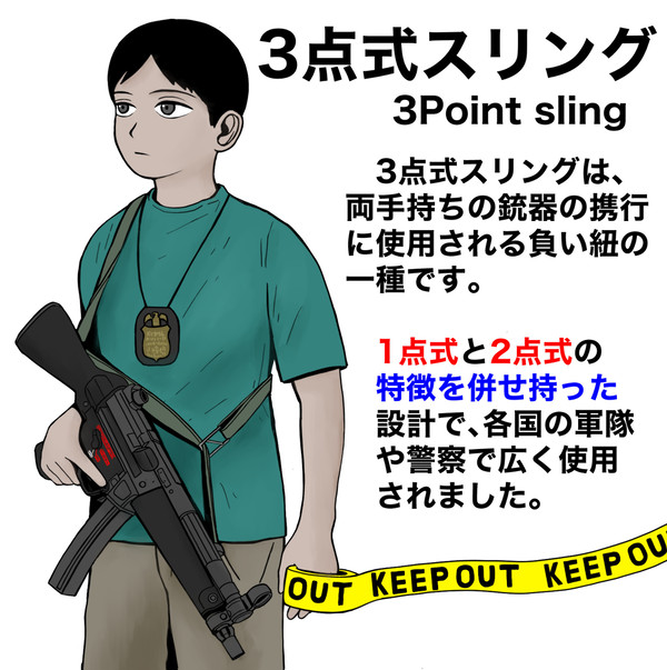 3点式スリング