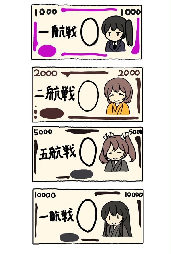 日本の紙幣は実質空母