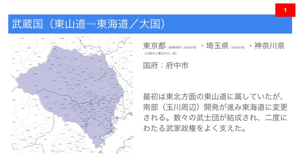 関東地方の旧国について