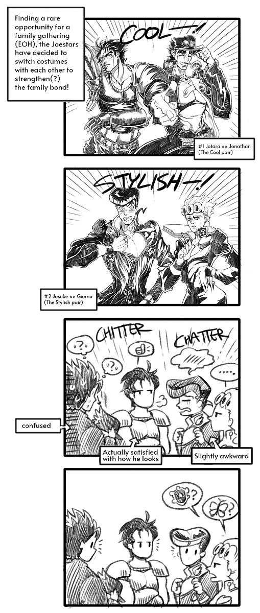 ジョジョが服を着替える漫画