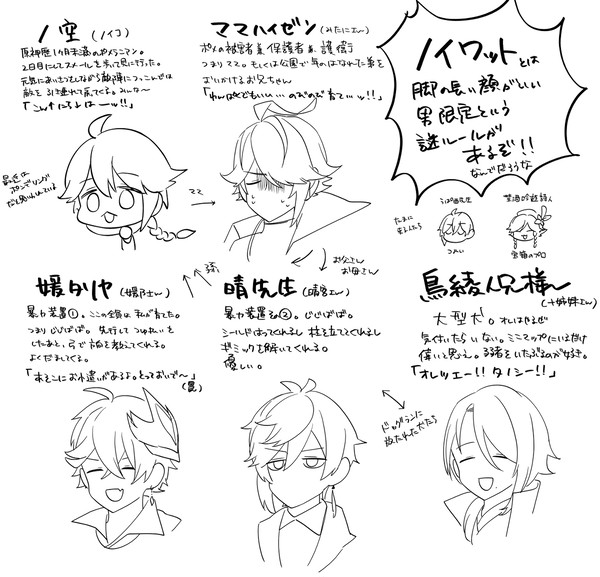 原神プレイ日記