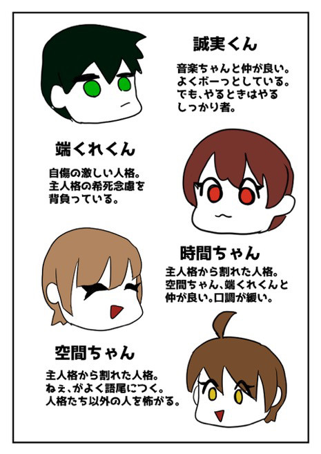 解離性同一性障害 中の人