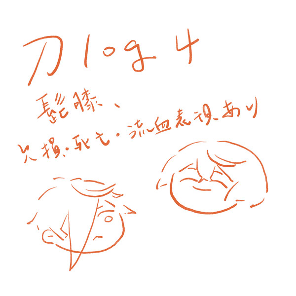 とうらぶlog4