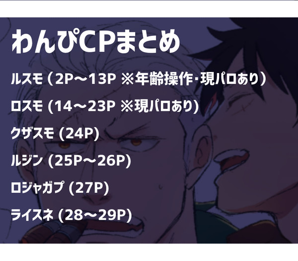 わんぴCPまとめ