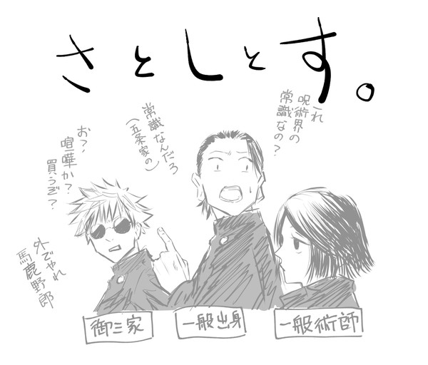 さとしとすツイログ。