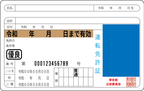 なんちゃって免許証（ゴールドver.）