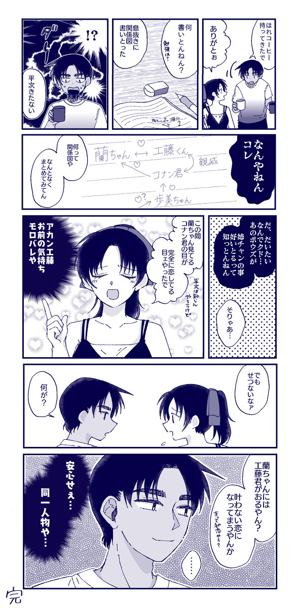 ５月のTwitterまとめ