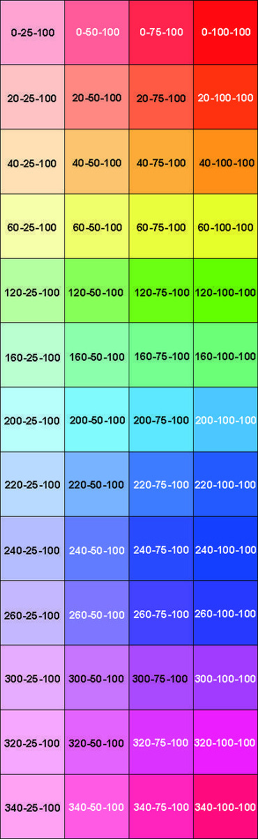 CMYKとRGB