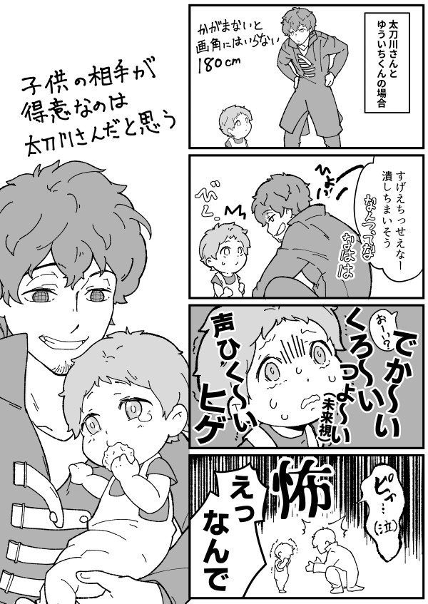 Wたちじん