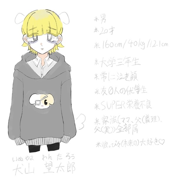 人生初投稿です。
