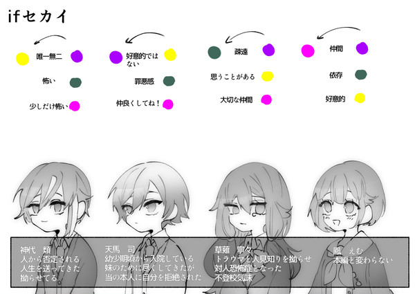 るいつか