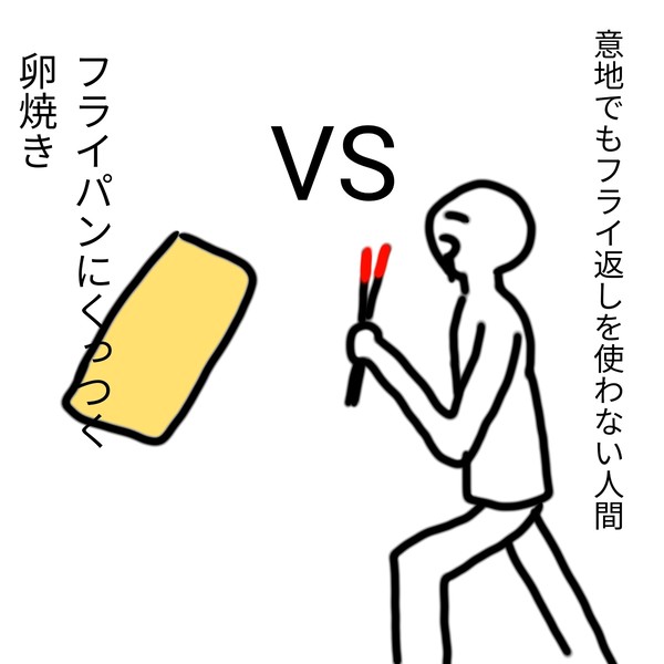 今日の出来事