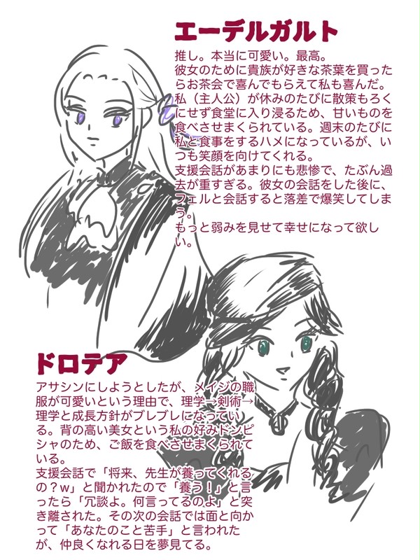 風花の日記