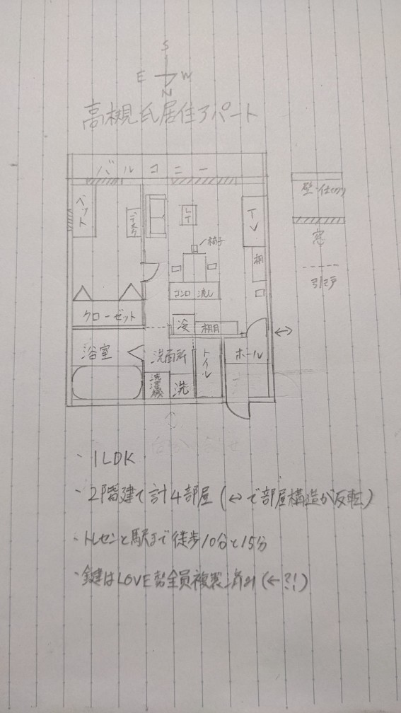 高槻氏居住アパート間取り図(素人手書き)