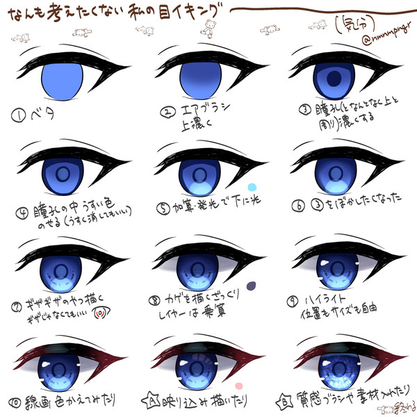 目イキングってやつ - 1/1