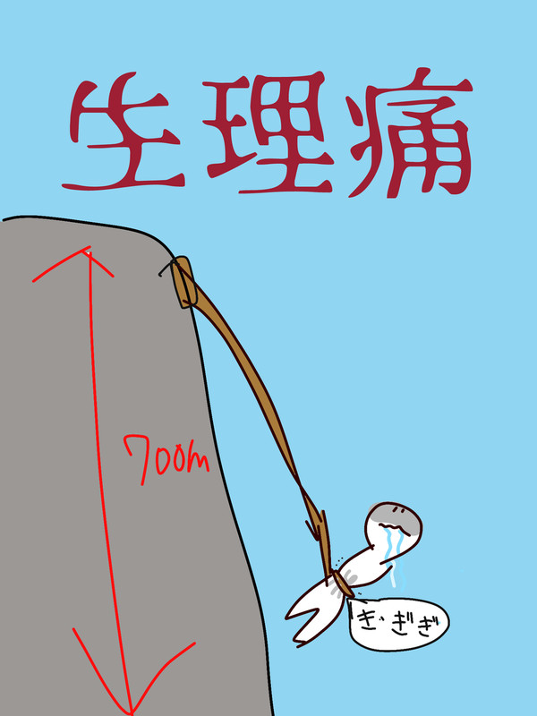 痛い。